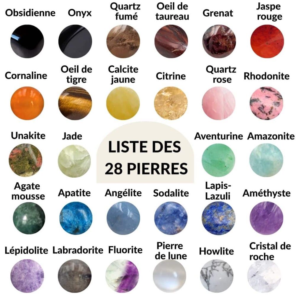 Bracelet personnalisé en pierre naturelle avec 28 pierres naturelles au choix pour créer un bijou unique adapté à vos besoins.