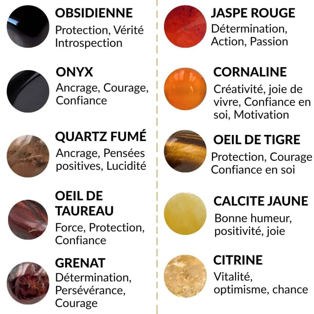 Création d'un bracelet en pierre naturelle sur mesure avec 28 pierres authentiques pour profiter des bienfaits de la lithothérapie.