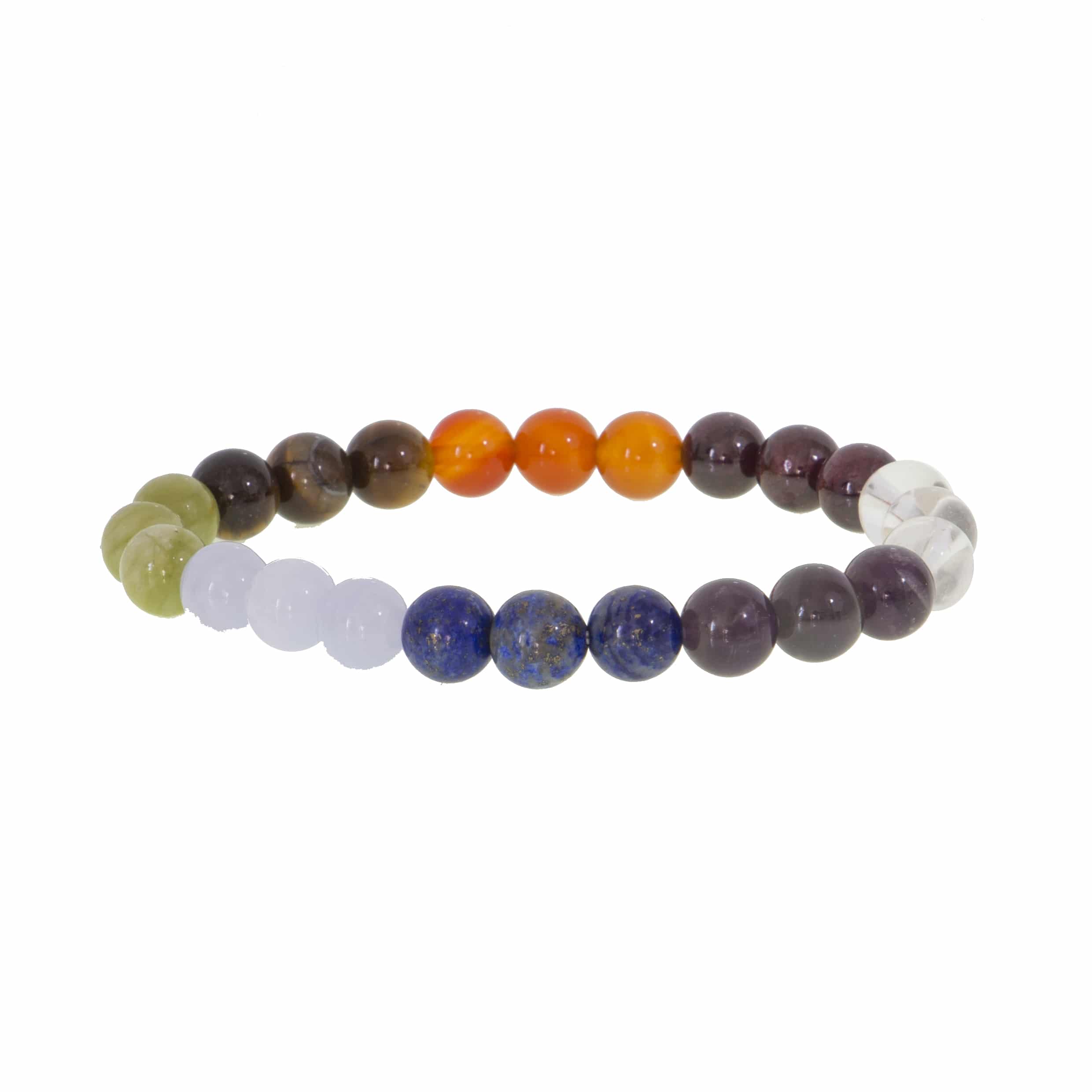 bracelet 7 chakra