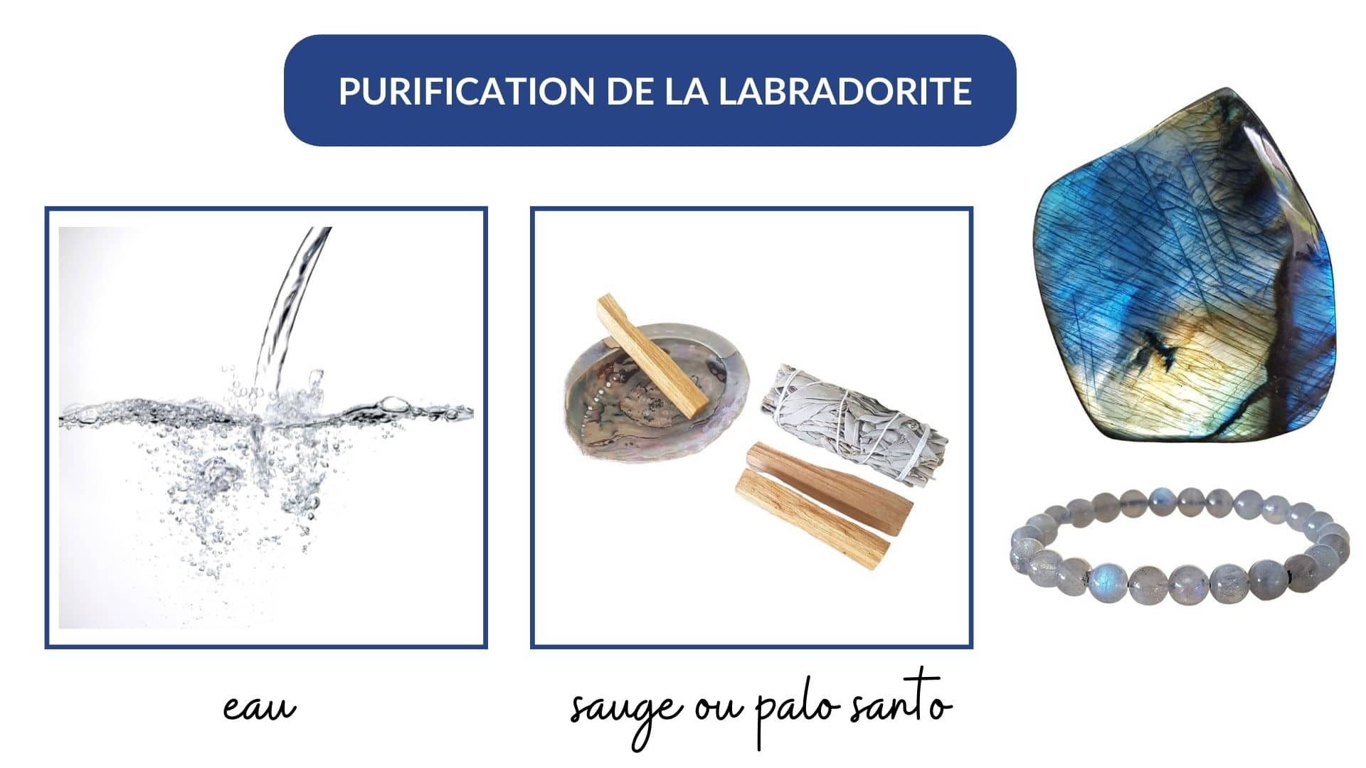 purifier la labradorite