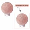 sphère quartz rose étoile