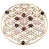 grille de cristaux amour et relations