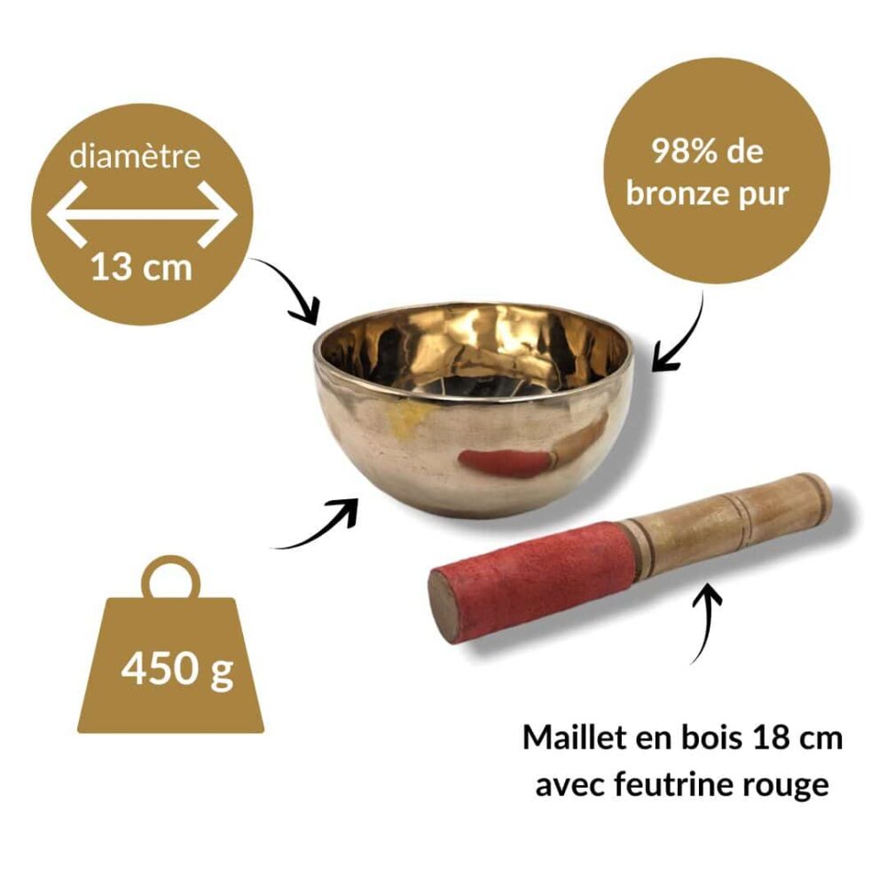 bol chantant 13 cm