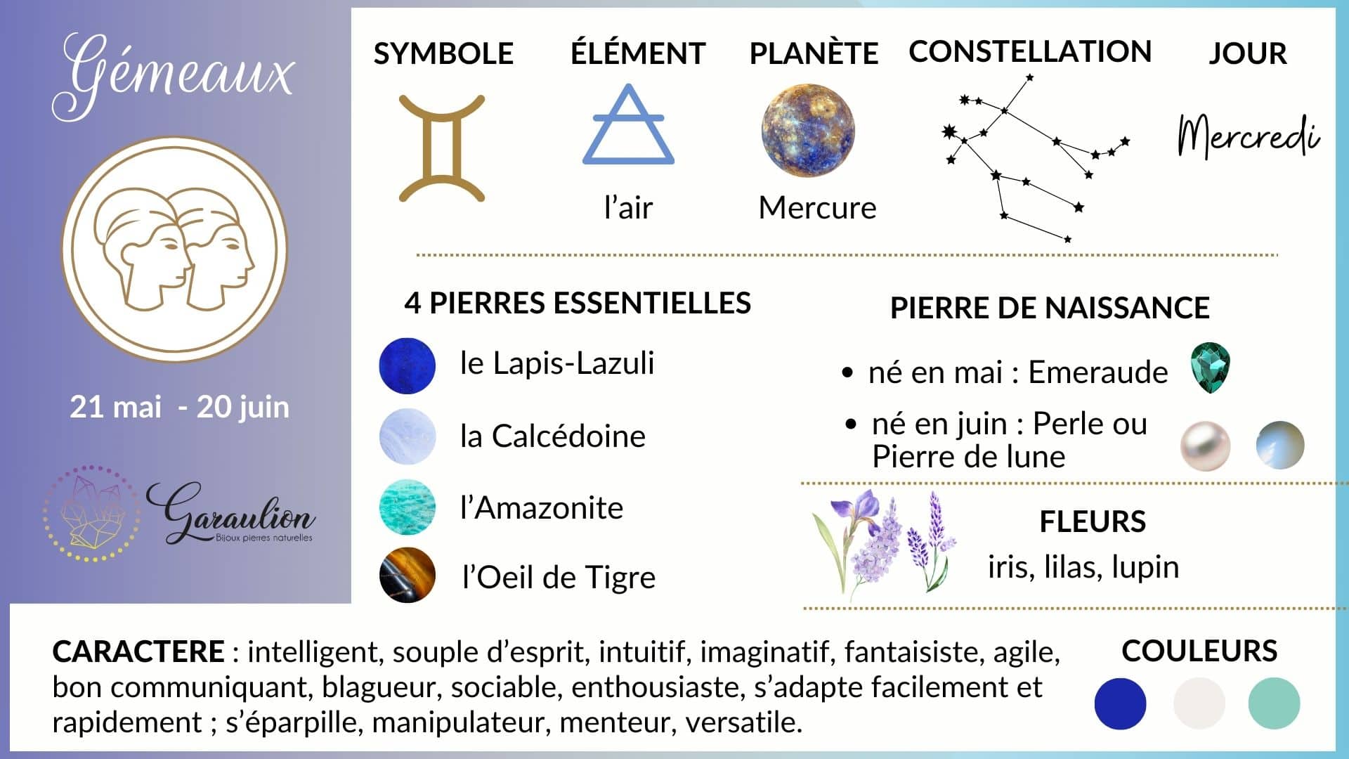 les pierres du signe astrologique du gemeaux