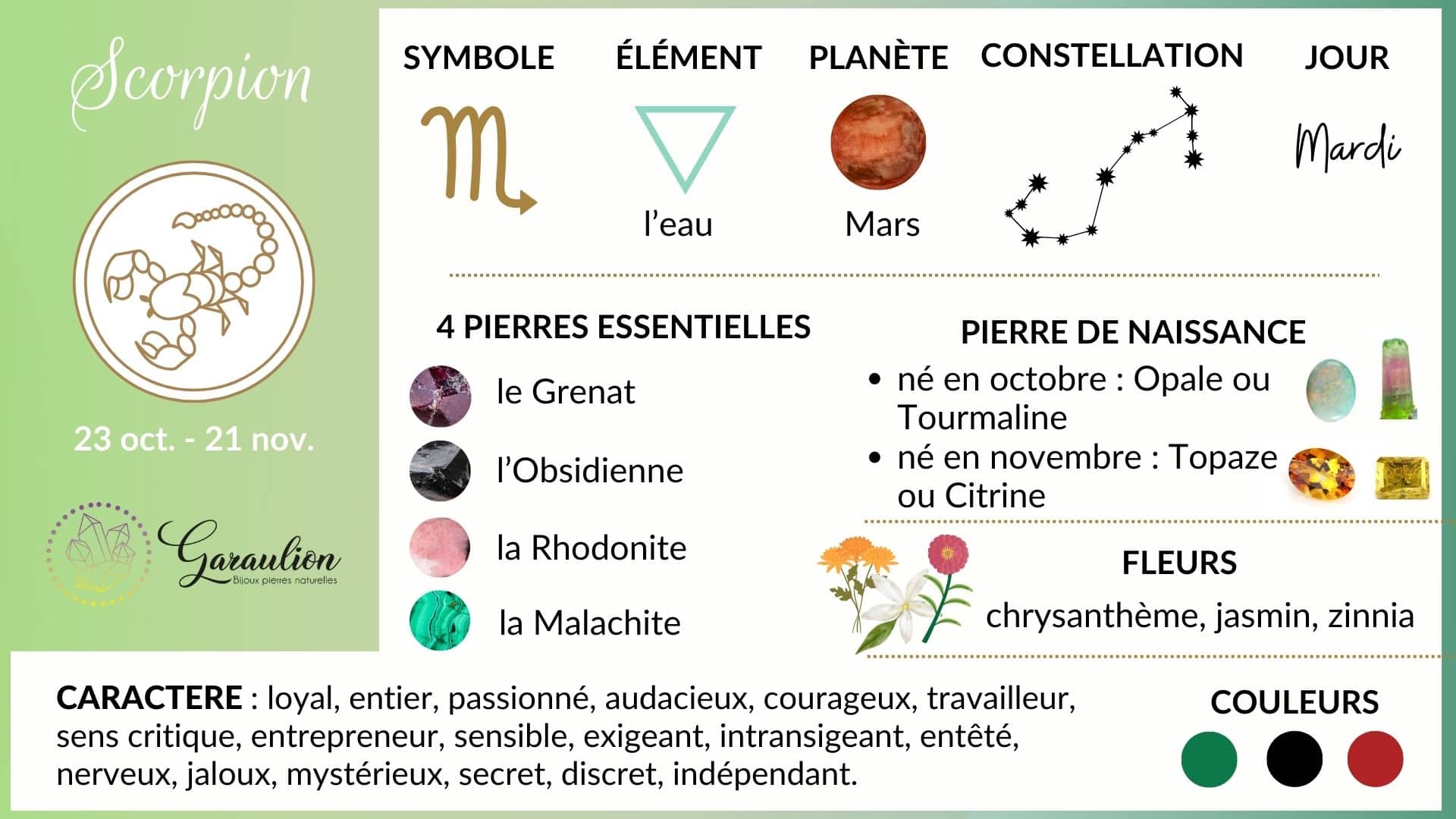 les pierres du scorpion en lithotherapie