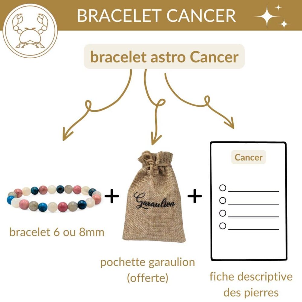 bracelet cancer (1)