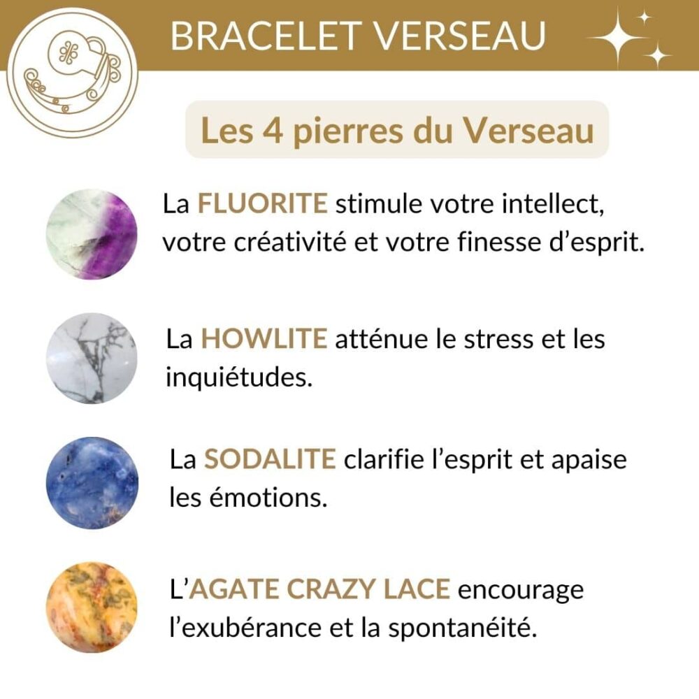 bracelet verseau