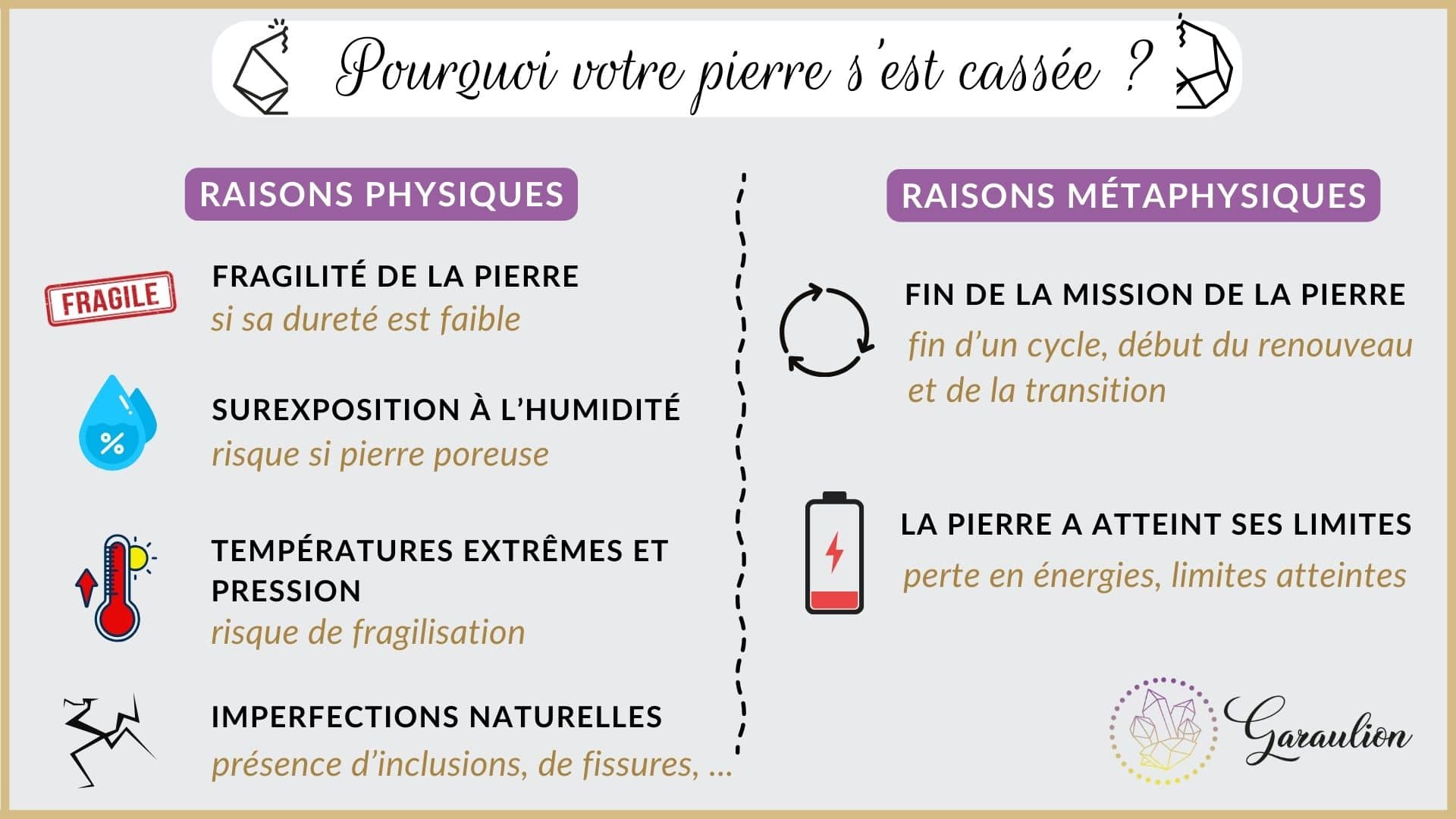 pierre cassée, pourquoi?