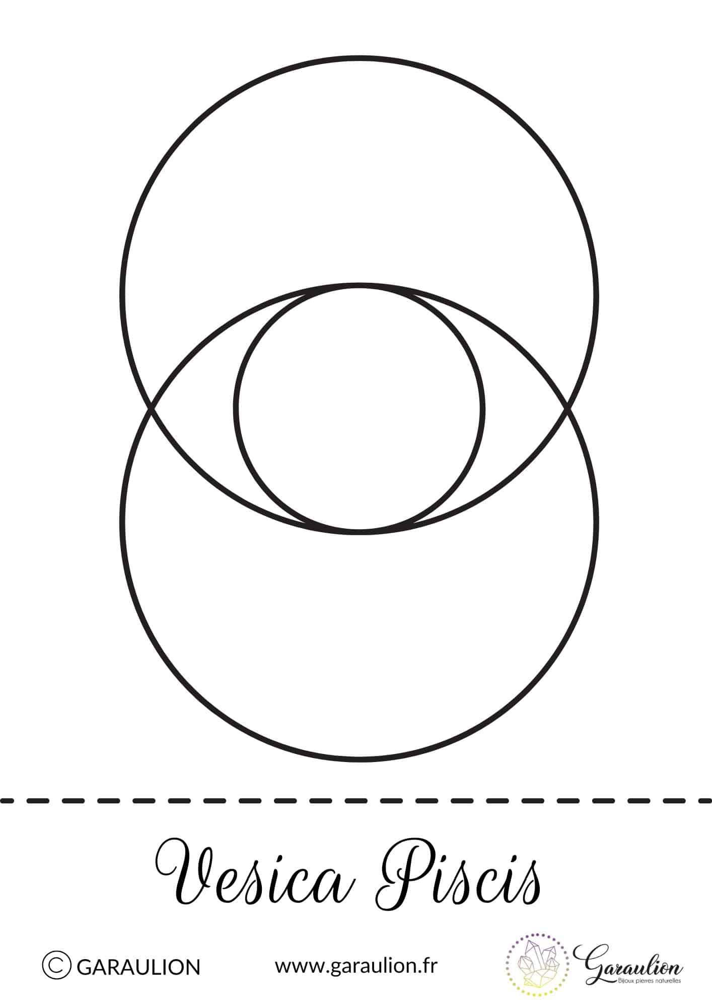 vesica piscis