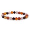 bracelet libido femme