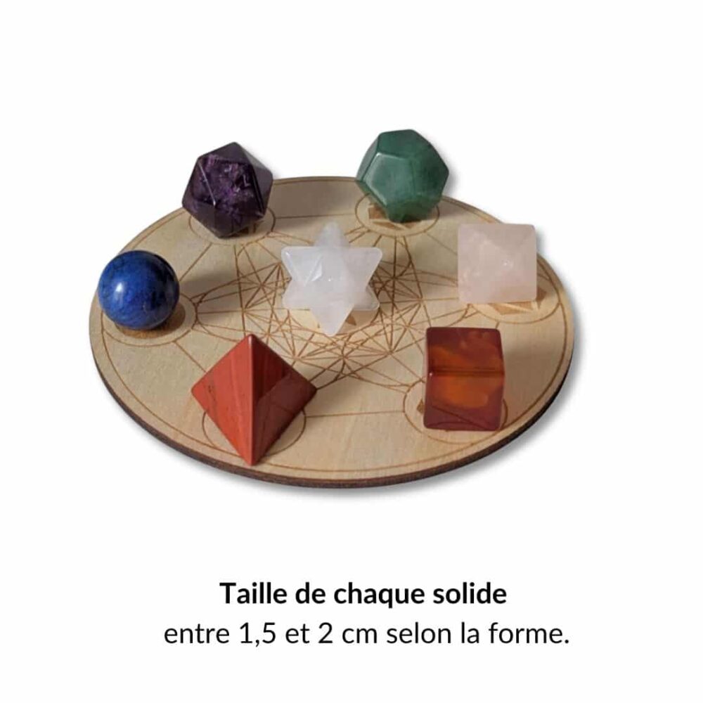 7 solides chakras