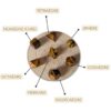7 solides oeil de tigre