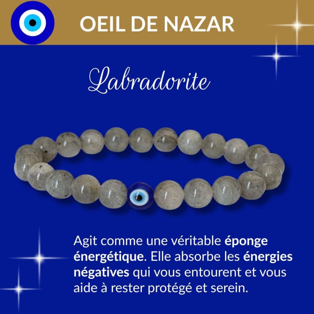 bracelet oeil de nazar