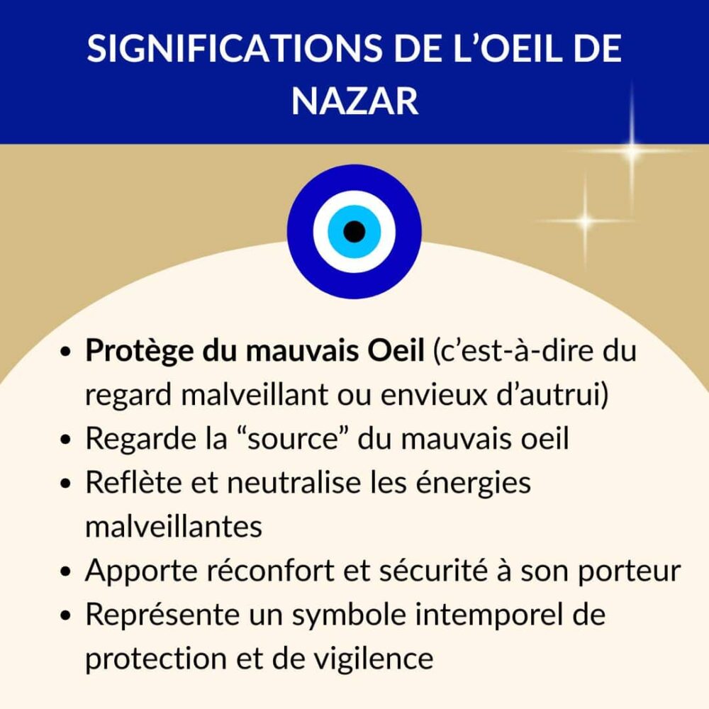 bracelet oeil de nazar