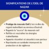 bracelet oeil de nazar